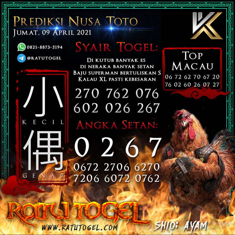 PREDIKSI NAGASAON NUSA TOTO