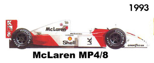 1993