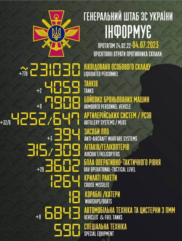 Ruska invazija na Ukrajinu - Page 38 Screenshot-10396