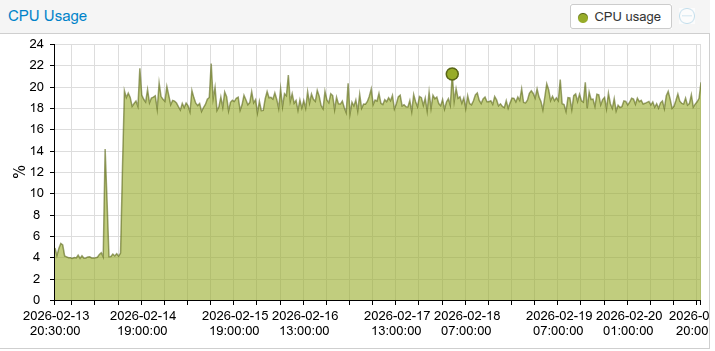 Screenshot from 2026 02 20 20 16 28