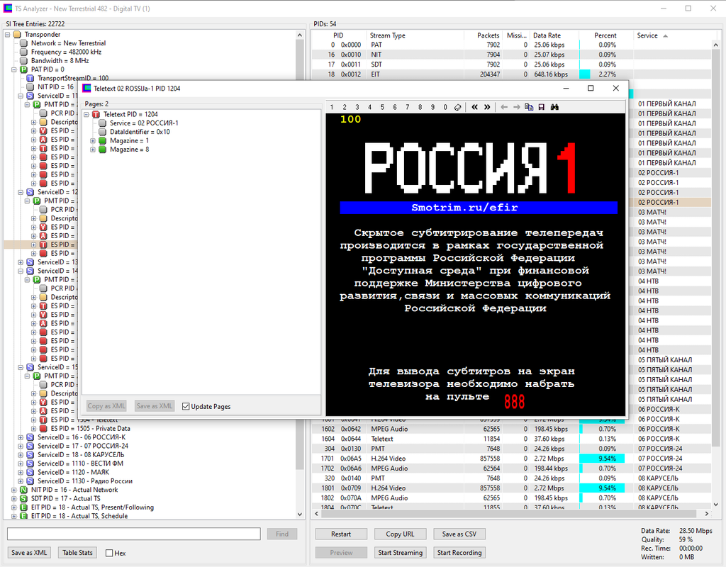 rossia 1