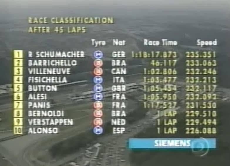f1-2001-2.jpg