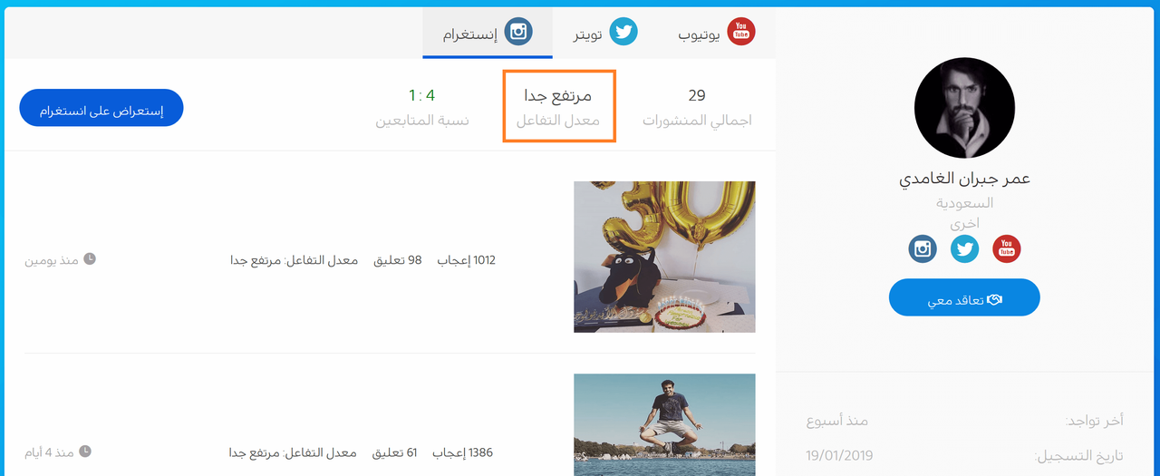 معدل التفاعل لحساب انستغرام عمر جبران الغامدي