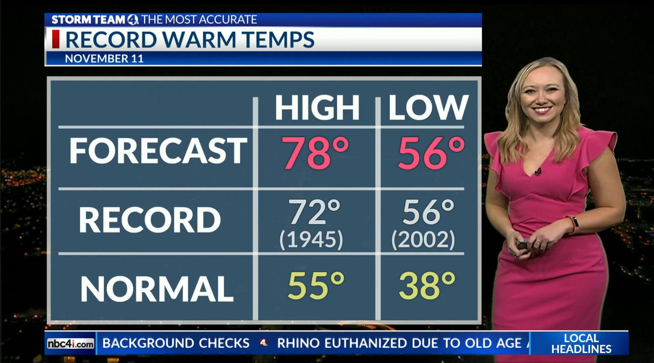 11.10 - 11.00.00 - Nbc 4 Today At 6Am.-1.m4v_snapshot_00.35.45_[2020.11.10_16.13.03]
