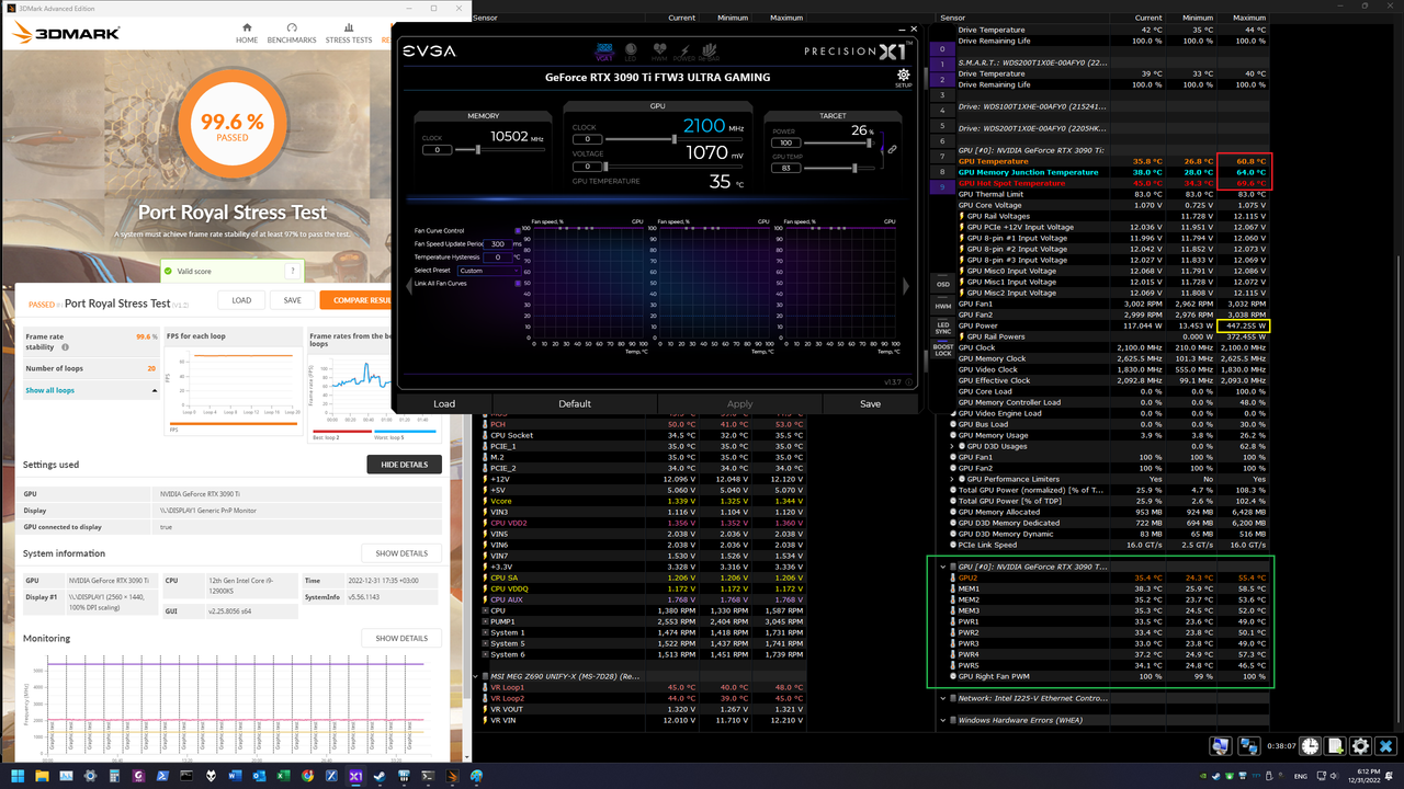 port royal stress test fehonda