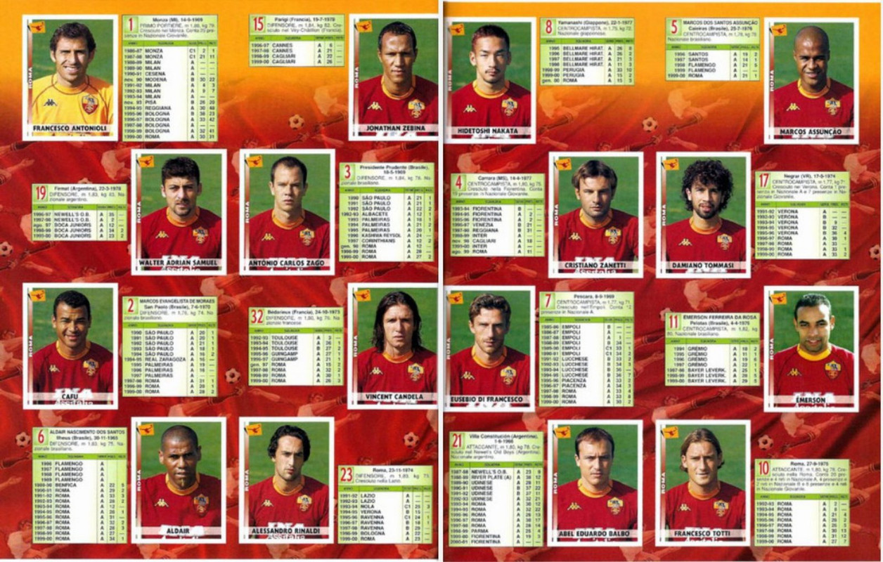 Album-Calciatori-panini-2000-2001-31