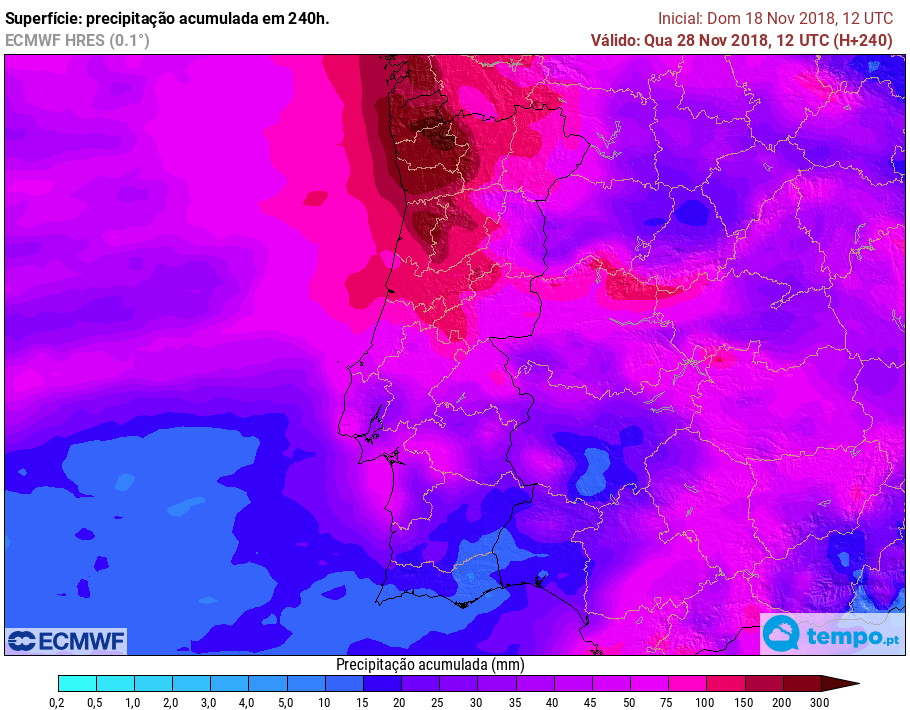 ECMWF-240-PT-APC-pt-PT-pt.png