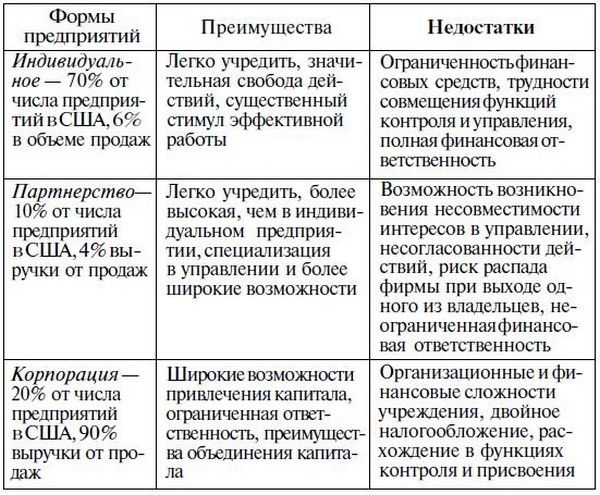 Преимущества и недостатки разных форм унитаза круглый, овальный или прямоугольный