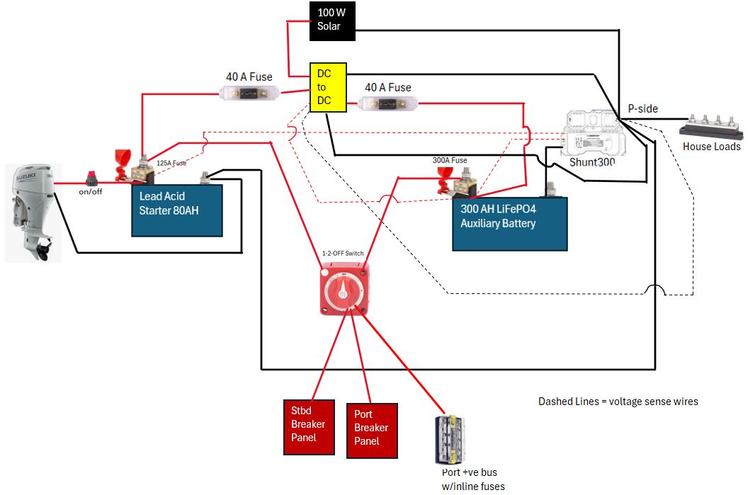 300AH wiring revision 01