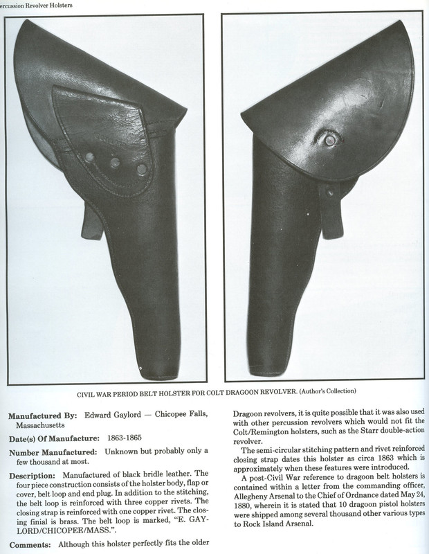 New Holster for .44 cal revolvers