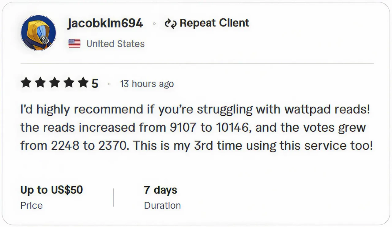 Jacob's 3rd order review showing specific Wattpad results: reads increased from 9107 to 10146, and votes grew from 2248 to 2370. Highly recommended for struggling authors.