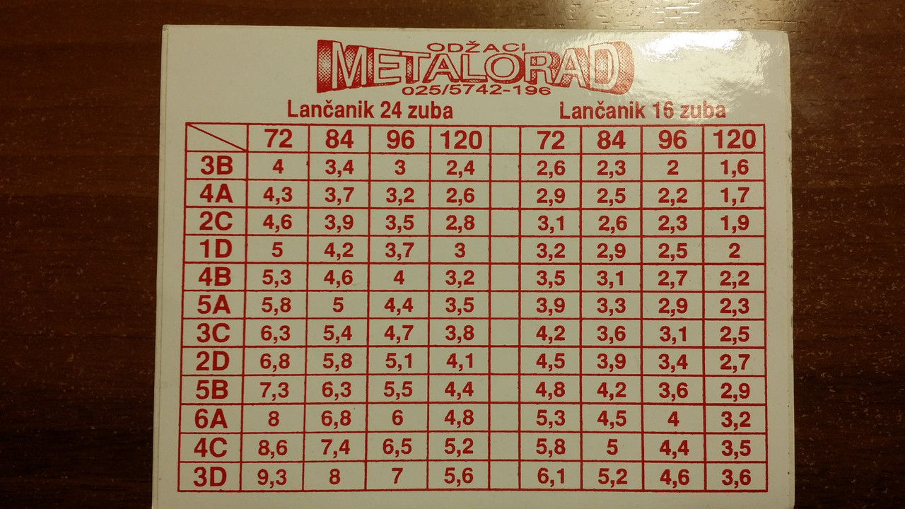 20200301-130530.jpg