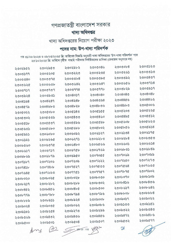 DGFood-Sub-Inspector-of-Food-Exam-Result-2025-PDF-31