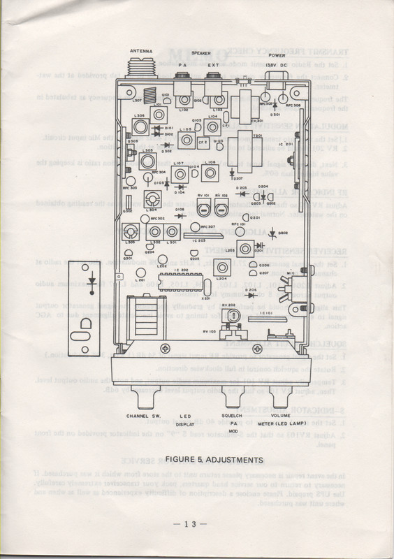 IRRADIO MICRO 80 P13-1066