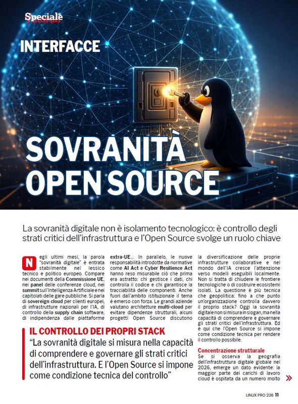 LIN PRO Apr Mag 2026 (11)