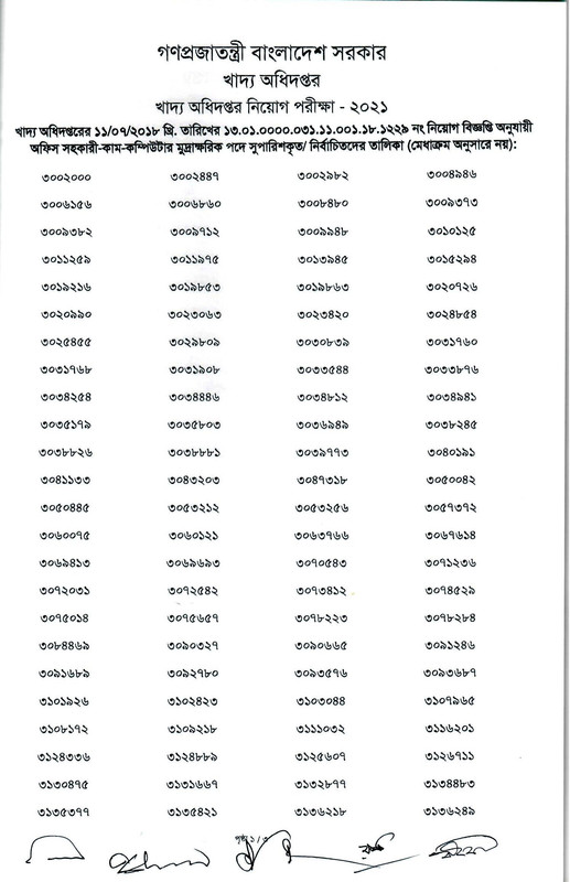 DGFood-Viva-Result-2023-PDF-14