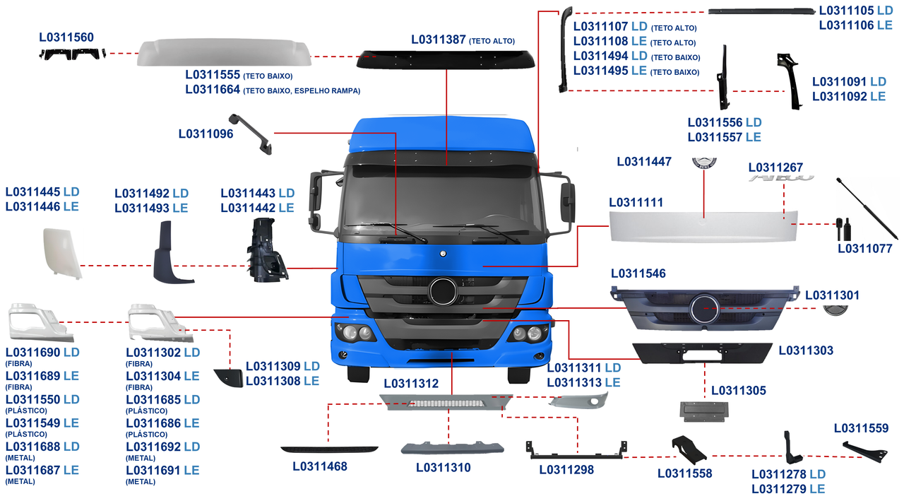 MERCEDES-BENZ -ATEGO 2014 A 2023-1419, 1719, 1726, 1729, 1730, 2426, 2429, 2430, 3026, 3030-OM924, OM926-G60-6, G85-6, G211-12, G131-9, G140-8, SERIE 3000, 9S1310TD-FRONTAL
