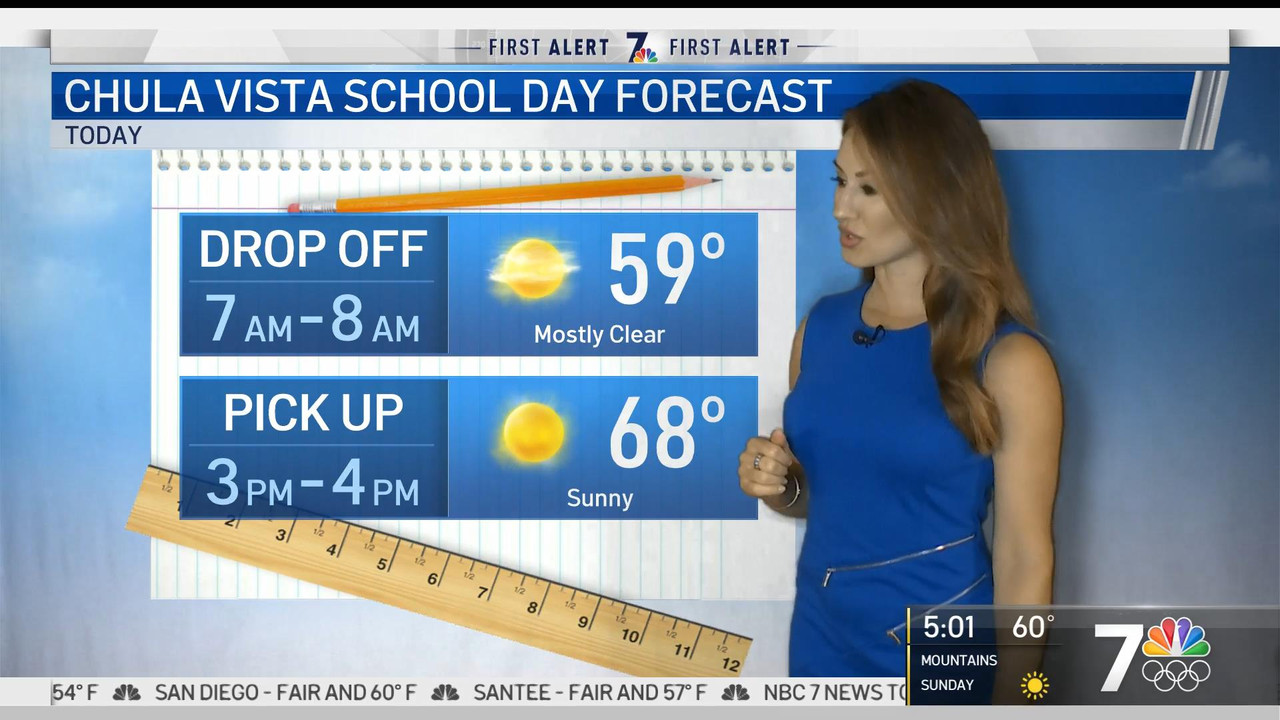 06.04 - 12.30.00 - NBC 7 News Today. Local news, sports and weather.ts_snapshot_34.45_[2021.06.04_17