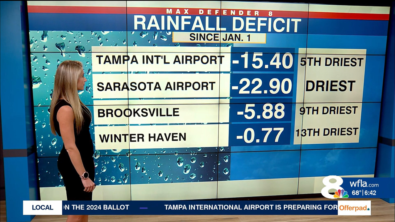 NewsChannel 8 Today at 6a_20231114_11001200.ts_snapshot_42.31.945