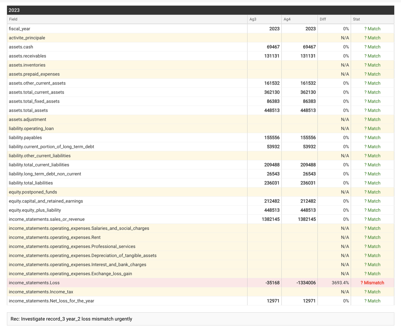 Live validation interface