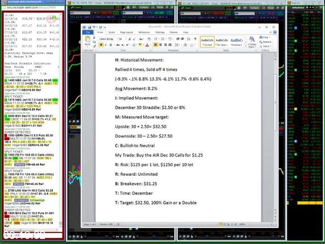 [Image: G-PAlpha-Sharks-Trade-Earnings-Using-Measured-Move.jpg]