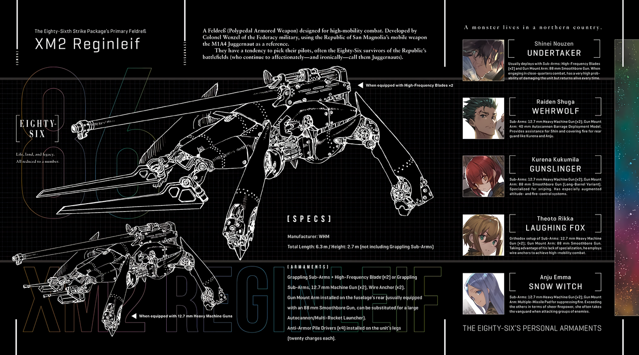 Reginleif_Character_Introduction (1) (2)