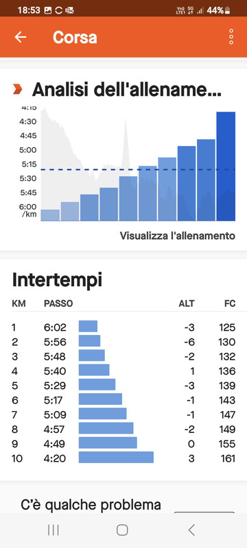 Screenshot_20240418_185352_Strava