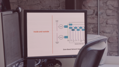 Zero Trust Networking (ZTN): The Big Picture