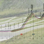 LA TAPPA DEL GIORNO (e altro ancora): VERBANIA – VALLE SPLUGA (ALPE MOTTA)