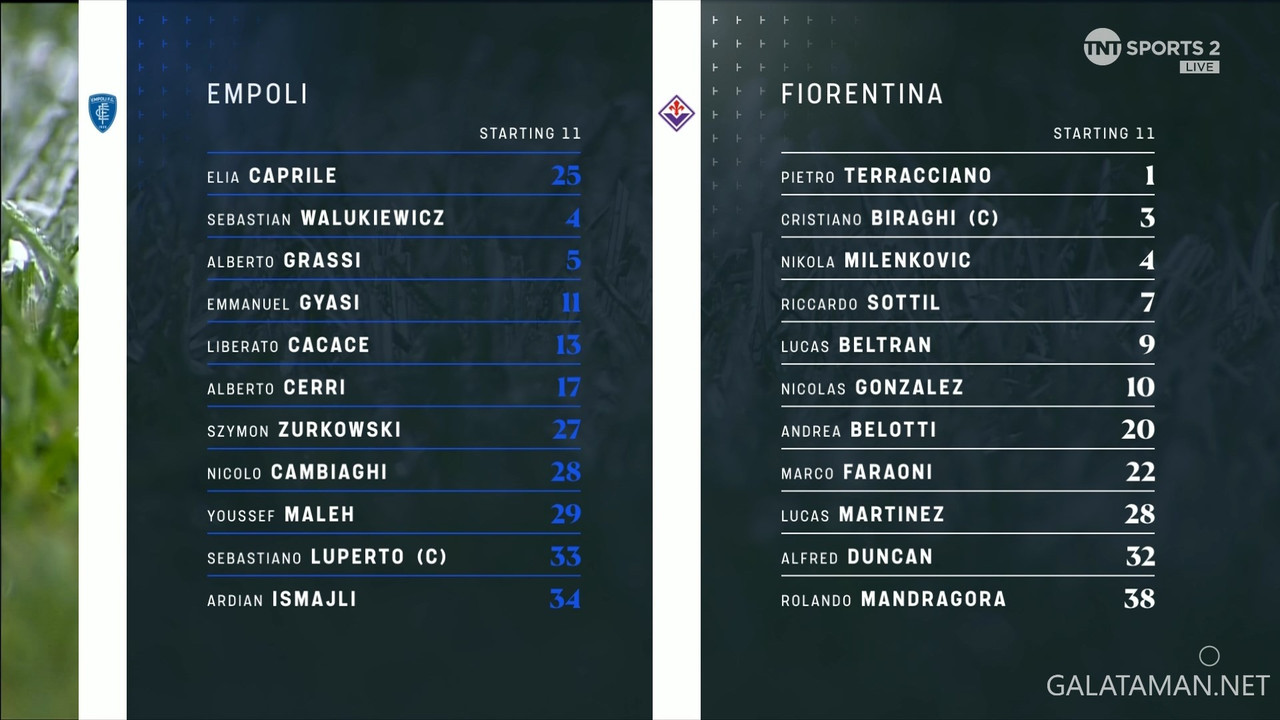 [Image: 02-18-14-50-01-TNT-Sports-2-FHD-Empoli-v...30-055.jpg]