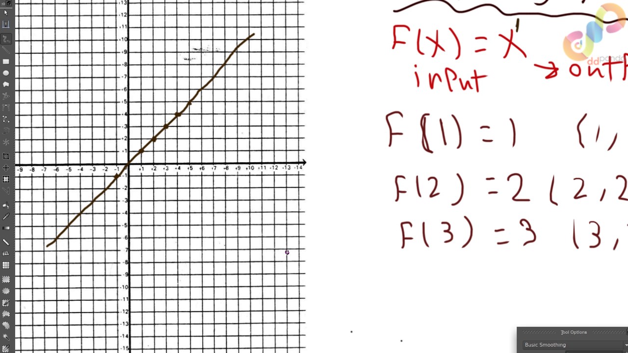 02 graphing a function dd Panda 025 E3 F87 0003 screenshot
