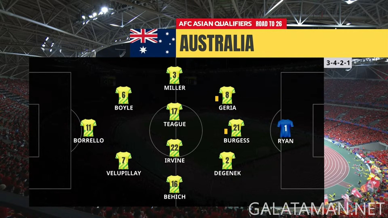 [Image: 20250325-CHI-AUS-WCQ-F-1080-mkv-snapshot...05-286.jpg]