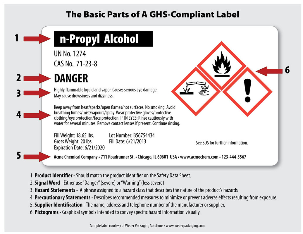 Weber-Epson-Sample-GHS-label-n-propyl