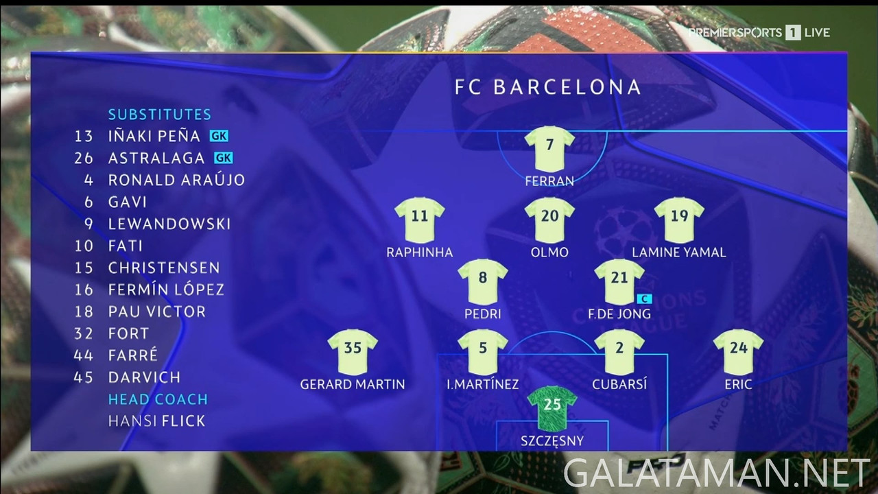 [Image: 20250506-INT-BAR-UCL-0-EN-1080-mkv-snaps...40-890.jpg]