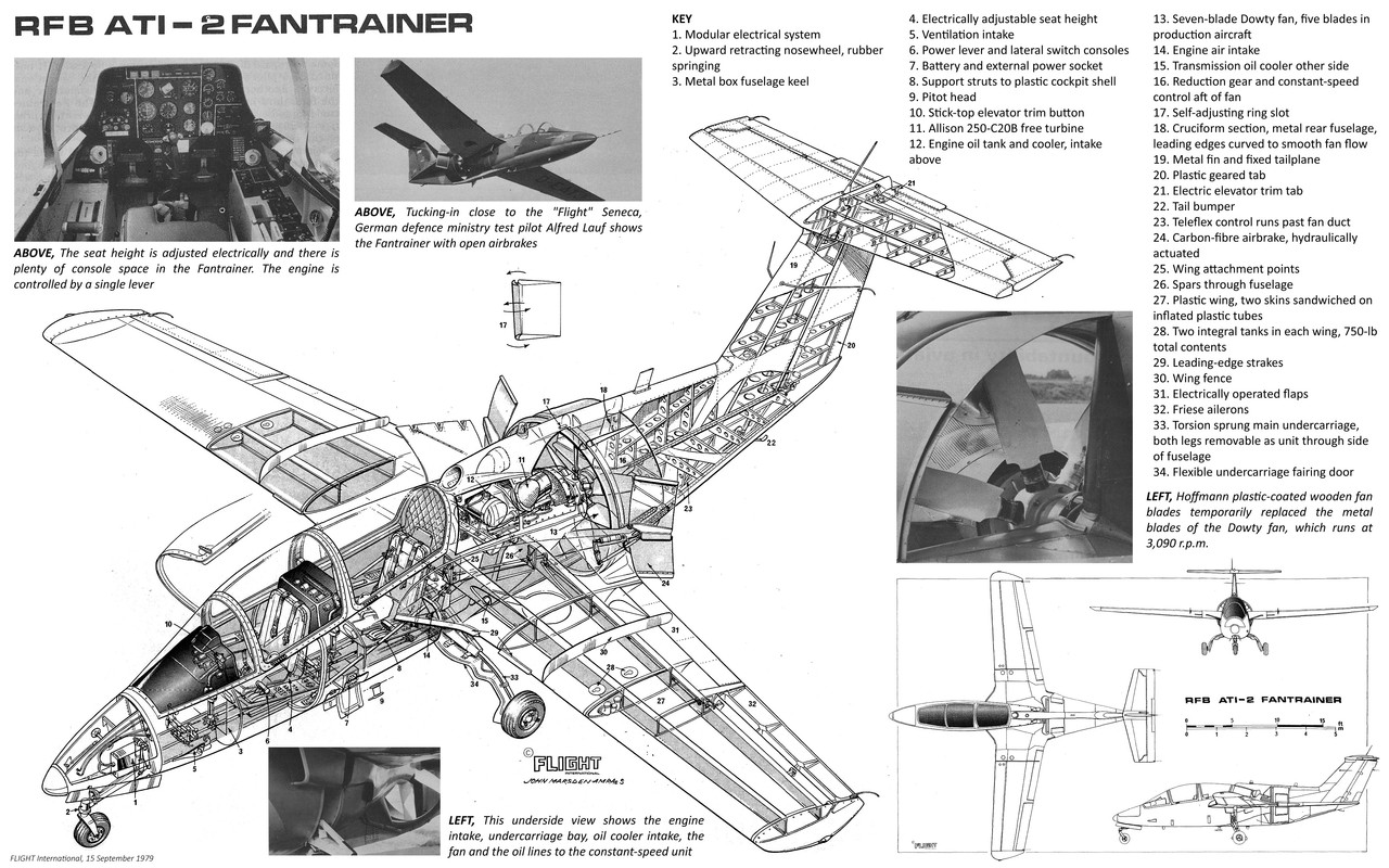 RFB Fantrainer _Eb_F1979 - 3433