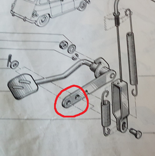 Cable-gaz-BILLANCOURT