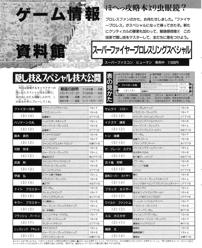 Weekly Famitsu - No. 319 January 27th 1995