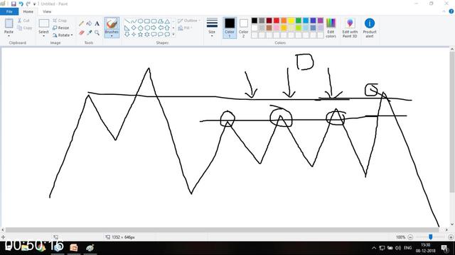 [Image: G-PMEGA-WEBINAR-Module-3-4-Advanced-Pric...rading.jpg]