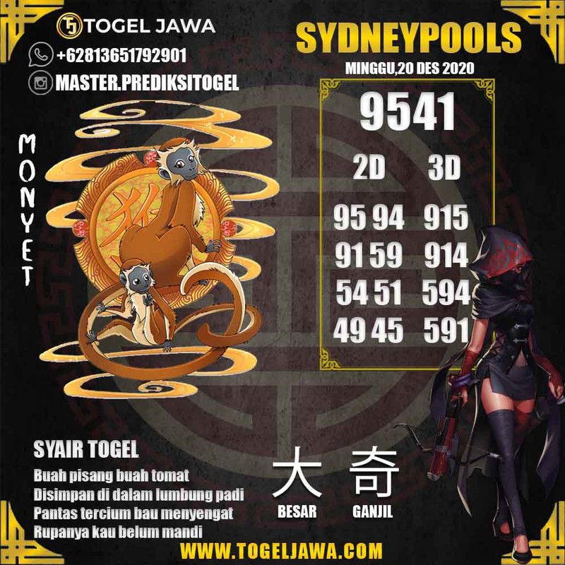 Prediksi Sydney Tanggal 2020-12-20