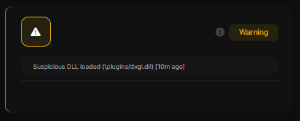 Suspicious DLL loaded detection