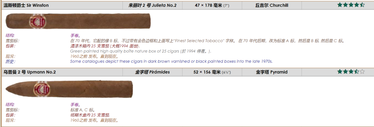 乌普曼-H-Upmann-Cuban-Cigar-Website