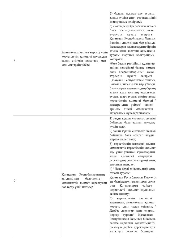 v2000020478.21-02-2024.kaz_Страница_097