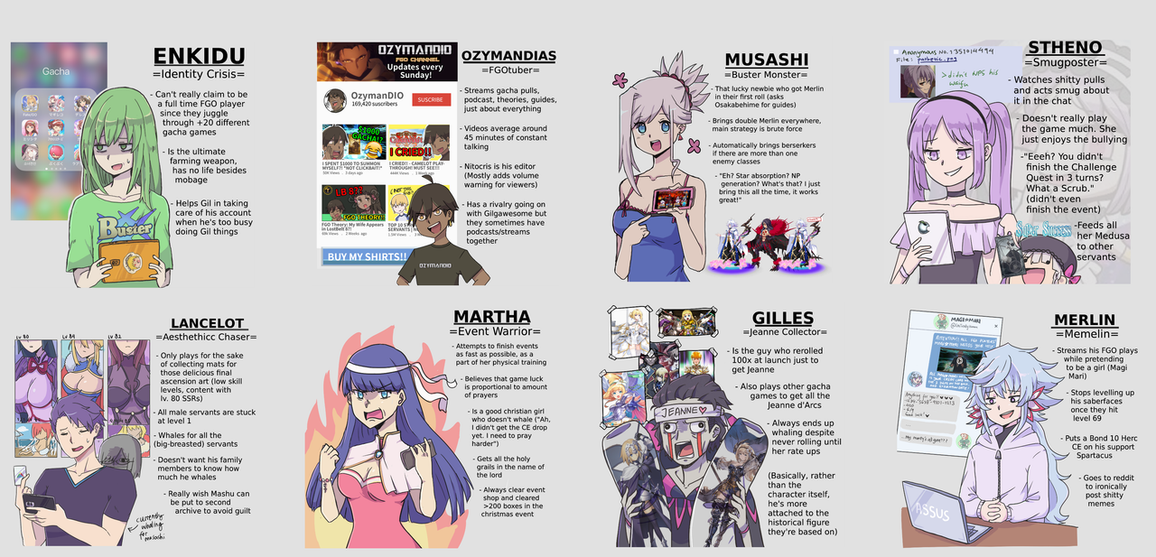 Servants As Fgo Players Fgo Fluff Gamepress Community