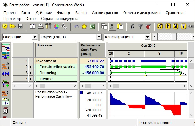 cost-flow