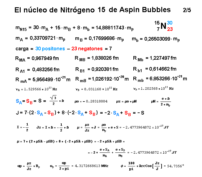 La mecánica de "Aspin Bubbles" - Página 4 Nitrogeno-15-de-Aspin-Bubbles-2