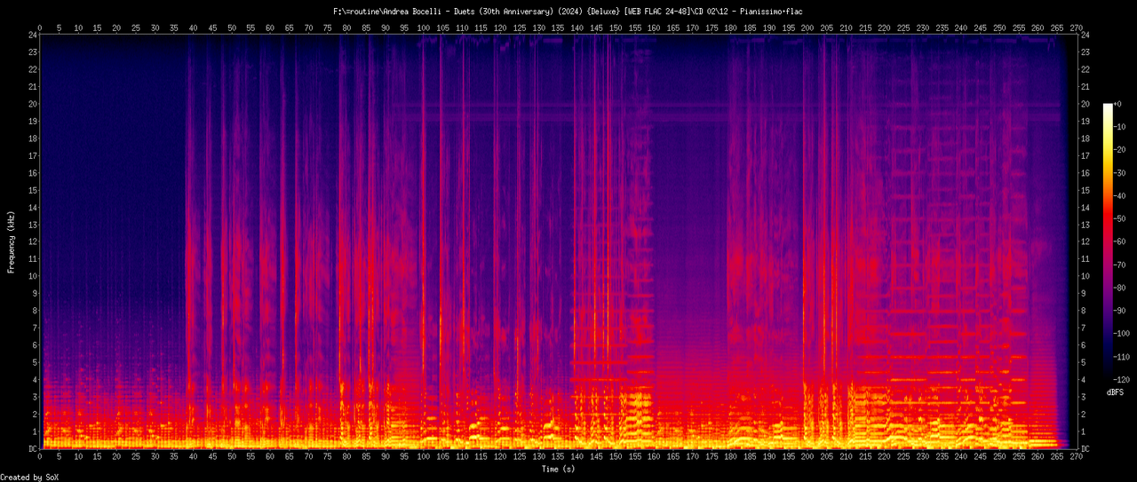 12 - Pianissimo.flac