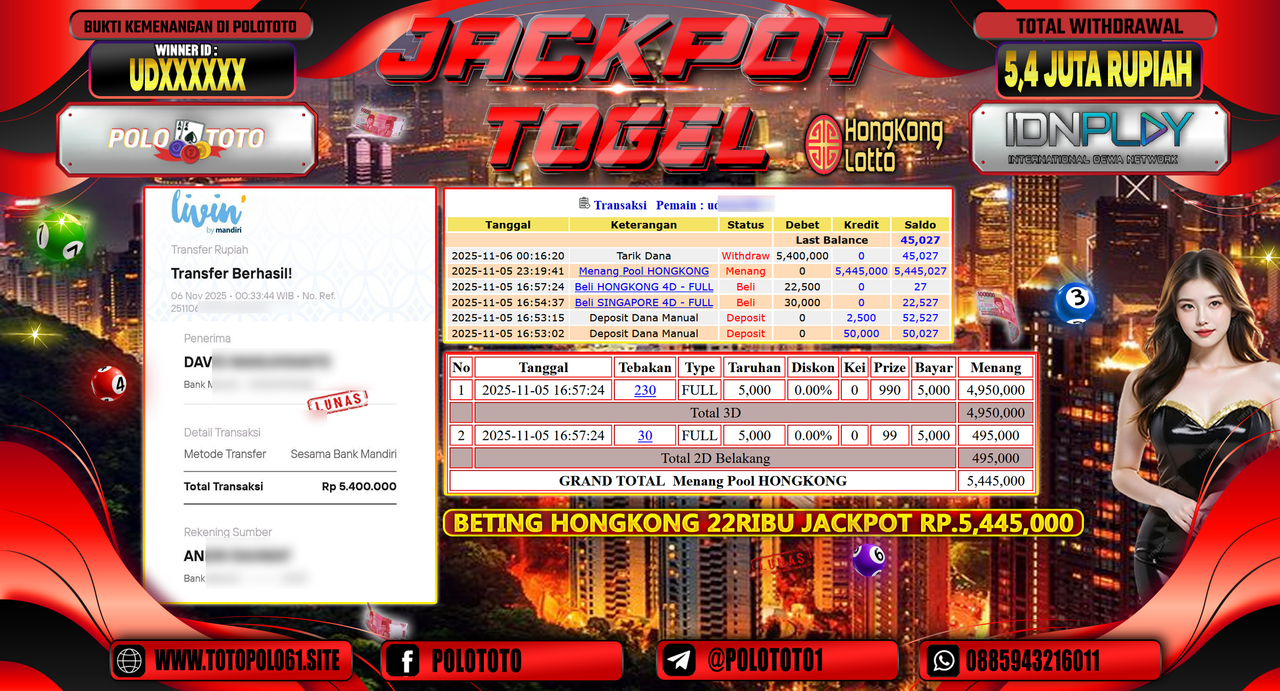 POLOTOTO JACKPOT TOGEL MENANG HONGKONG LOTTO Rp.5.400.000,- LUNAS
