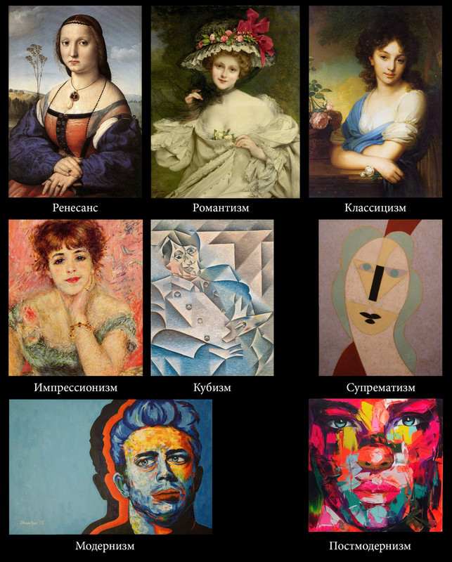 Стили в портрете.