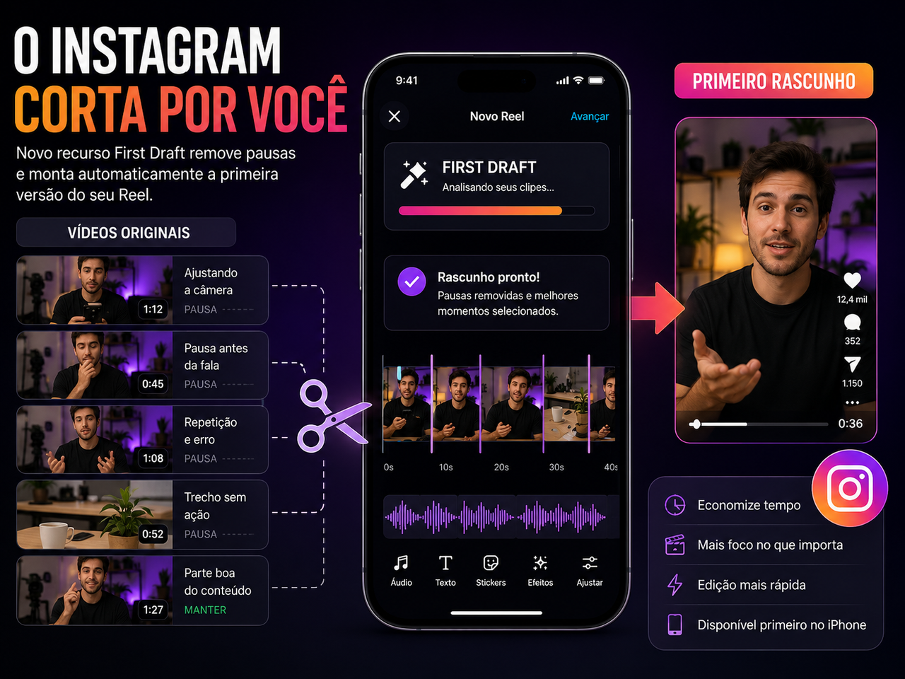 Instagram estreia First Draft, ferramenta que corta pausas dos Reels automaticamente e o detalhe curioso é que ela não usa IA