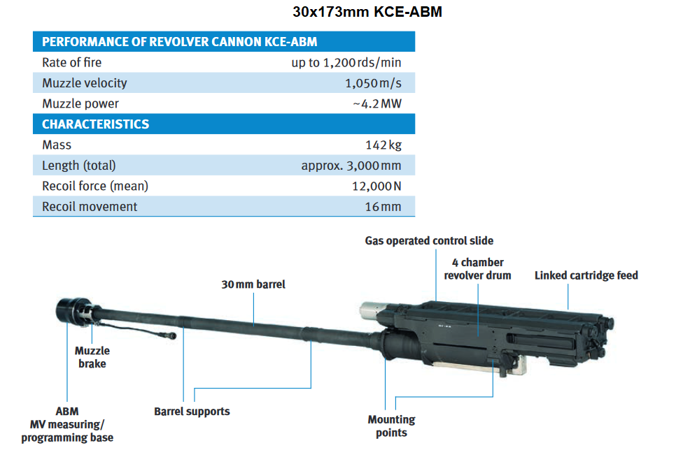 kce-abm.png